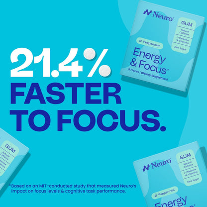 Neuro Energy & Focus Gum,  54 Count | 40mg Natural Caffeine Gum, 60mg L-Theanine, Vitamin B6 + B12, Sugar Free, Vegan, Clean Nootropic Energy & Focus Supplement