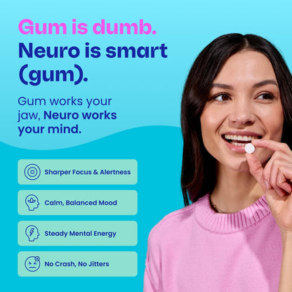 Neuro Energy & Focus Gum,  54 Count | 40mg Natural Caffeine Gum, 60mg L-Theanine, Vitamin B6 + B12, Sugar Free, Vegan, Clean Nootropic Energy & Focus Supplement