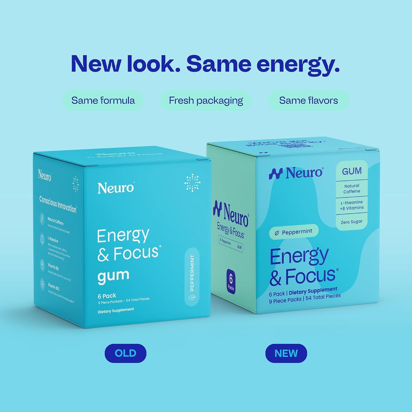 Neuro Energy & Focus Gum,  54 Count | 40mg Natural Caffeine Gum, 60mg L-Theanine, Vitamin B6 + B12, Sugar Free, Vegan, Clean Nootropic Energy & Focus Supplement